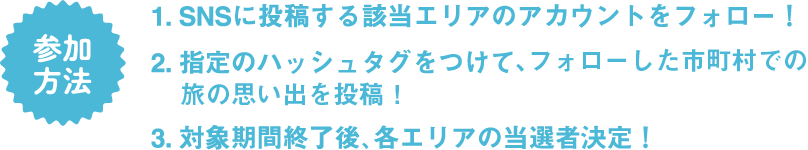 参加方法