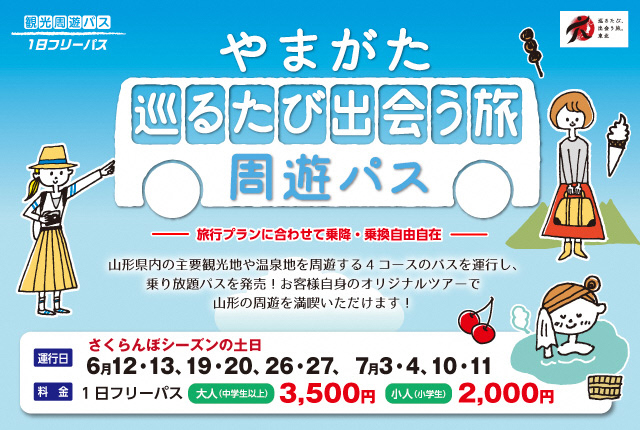 やまがた巡るたび出会う旅周遊パス