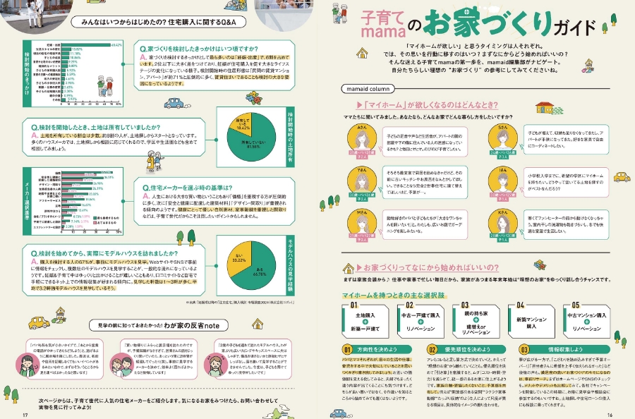 mamaid 山形のママがつくる子育て情報誌〔マーメイド〕 | カテゴリー